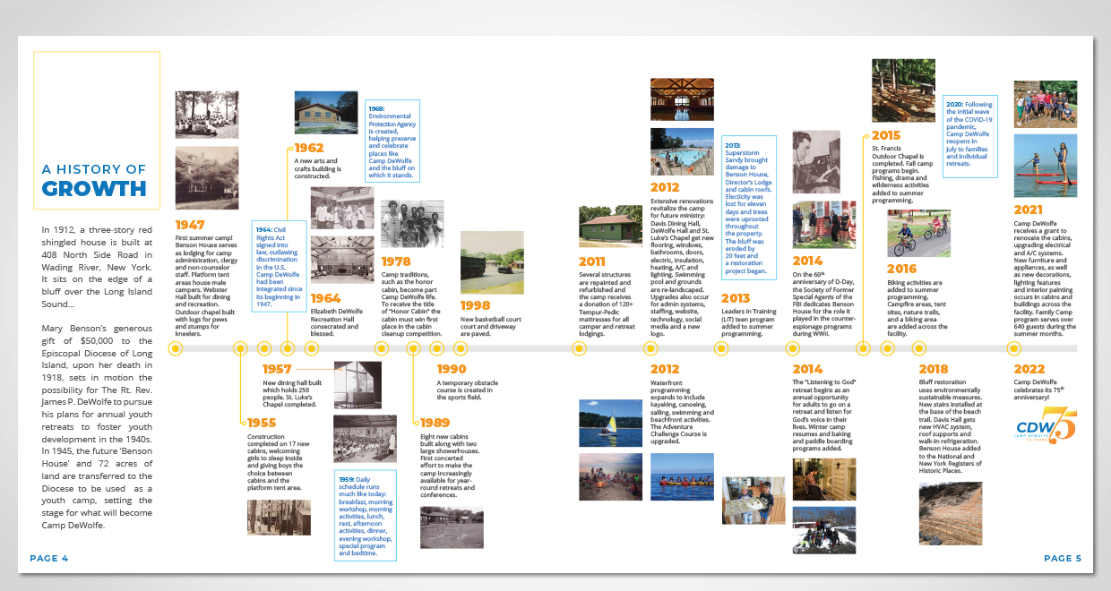Camp DeWolfe 75th Anniversary Brochure