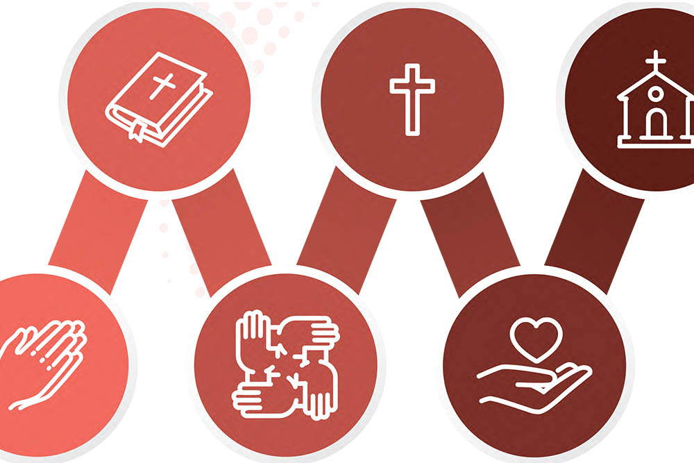 The Clarity Plan Poster